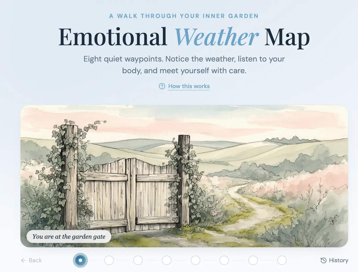 Emotional Weather Map screen in the MySafeTherapy app, showing a watercolour garden gate and eight check-in waypoints.