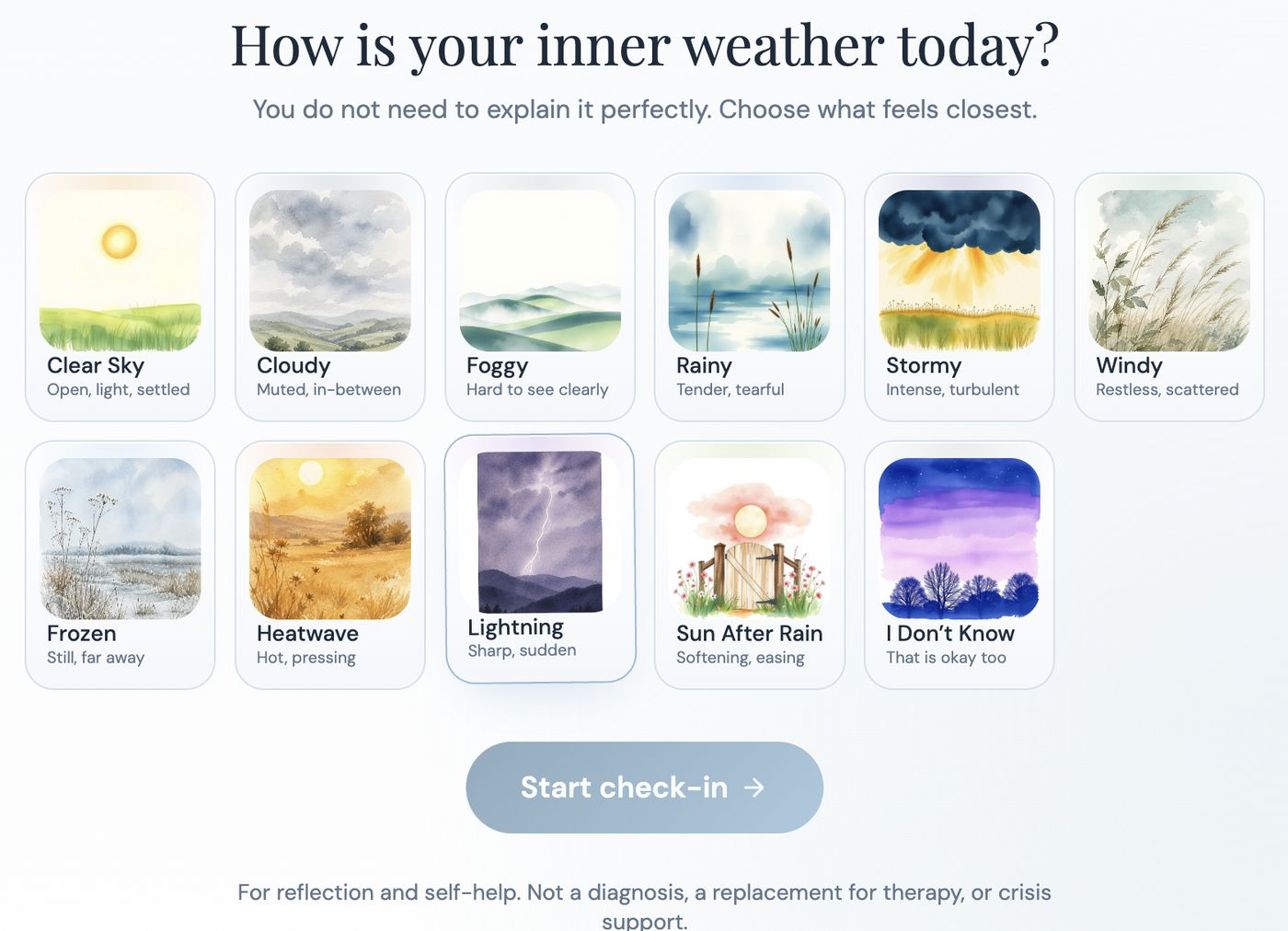 Inner weather selection screen in the MySafeTherapy app, with watercolour cards for clear sky, cloudy, foggy, rainy, stormy, windy, frozen, heatwave, lightning, sun after rain and I don't know.