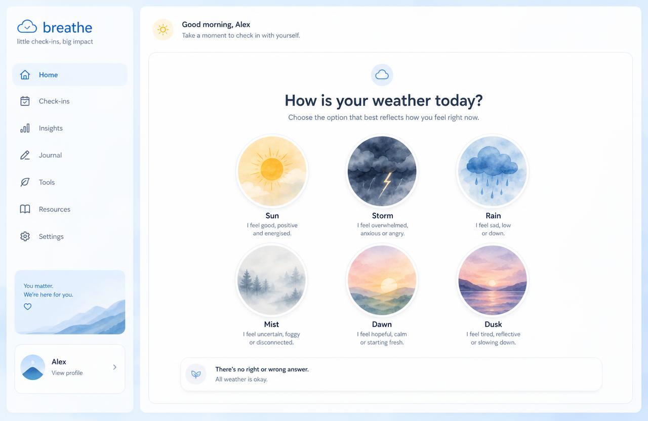 MySafeTherapy app screen showing the daily Emotional Weather mood check-in with sun, storm, rain, mist, dawn and dusk options