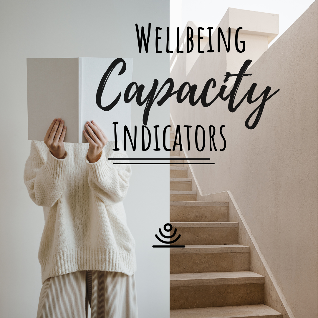 Wellbeing Capacity Indicators (WCI): A Science-Backed Framework to Measure Mental Capacity Before Burnout